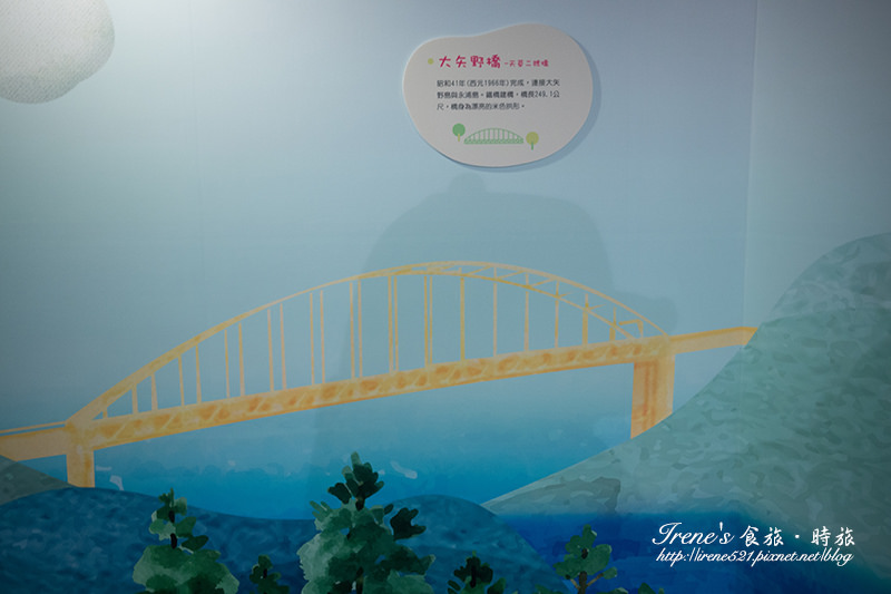 【台北-展覽】跟著Kumamon一起認識熊本縣、遊台灣.Kumamon 熊好來逗陣 【台北-展覽】跟著Kumamon一起認識熊本縣、遊台灣.Kumamon 熊好來逗陣