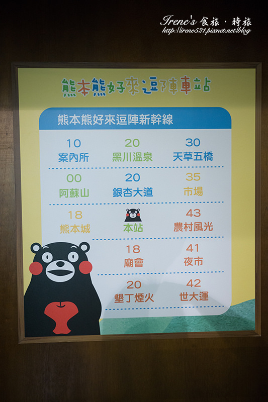 【台北-展覽】跟著Kumamon一起認識熊本縣、遊台灣.Kumamon 熊好來逗陣 【台北-展覽】跟著Kumamon一起認識熊本縣、遊台灣.Kumamon 熊好來逗陣