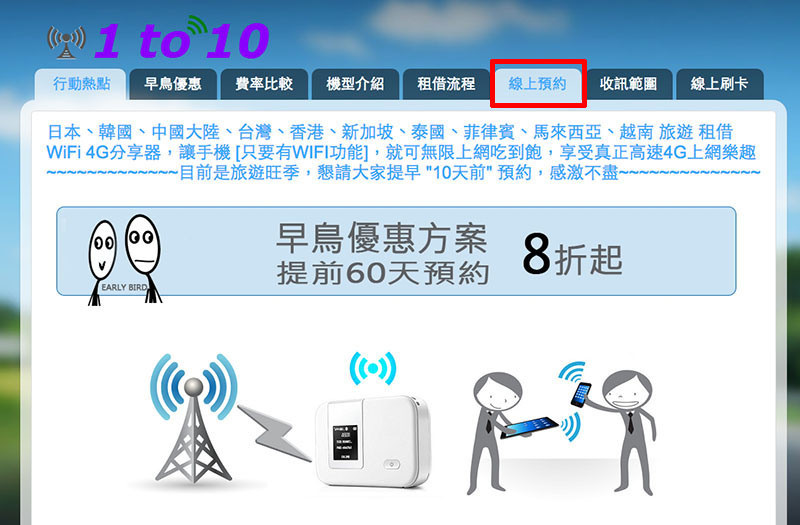 【旅行工具】出國旅遊必備wifi網路分享器/隨時享受行動上網/直接機場取還機.1 to 10 WiFi分享器 【旅行工具】出國旅遊必備wifi網路分享器/隨時享受行動上網/直接機場取還機.1 to 10 WiFi分享器