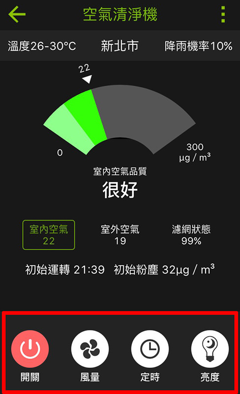 【開箱文】出門戴口罩，回家就卸下防護吧！ARKDAN空氣清淨機　還我清新好空氣