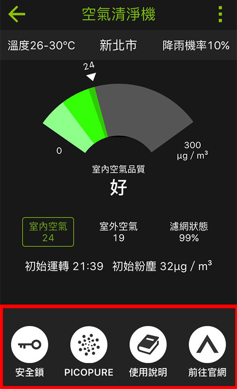 【開箱文】出門戴口罩，回家就卸下防護吧！ARKDAN空氣清淨機　還我清新好空氣