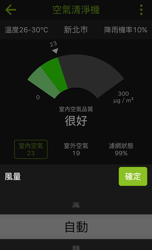 【開箱文】出門戴口罩，回家就卸下防護吧！ARKDAN空氣清淨機　還我清新好空氣