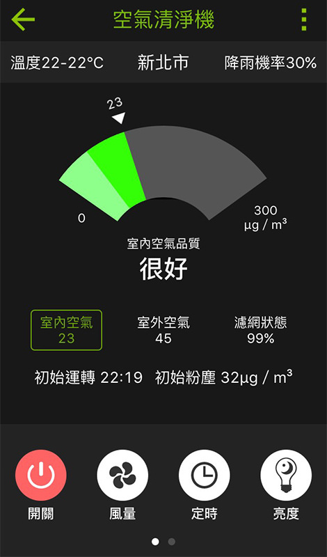 【開箱文】出門戴口罩，回家就卸下防護吧！ARKDAN空氣清淨機　還我清新好空氣
