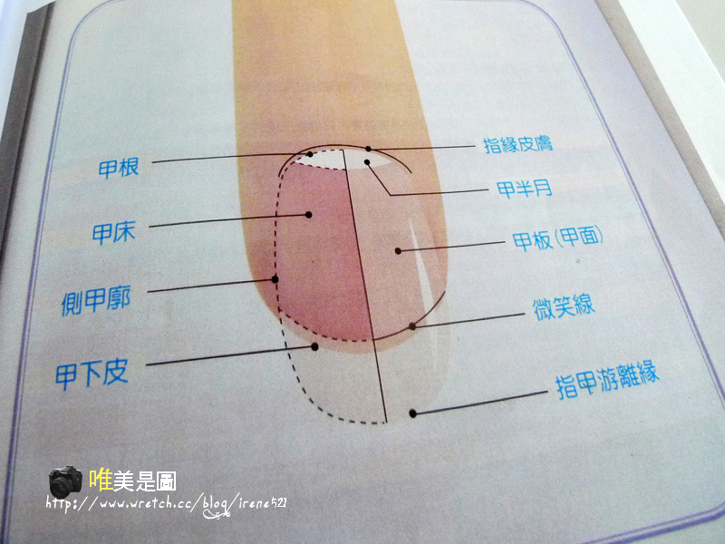 【美甲】美甲課程．唯美是圖美甲學院