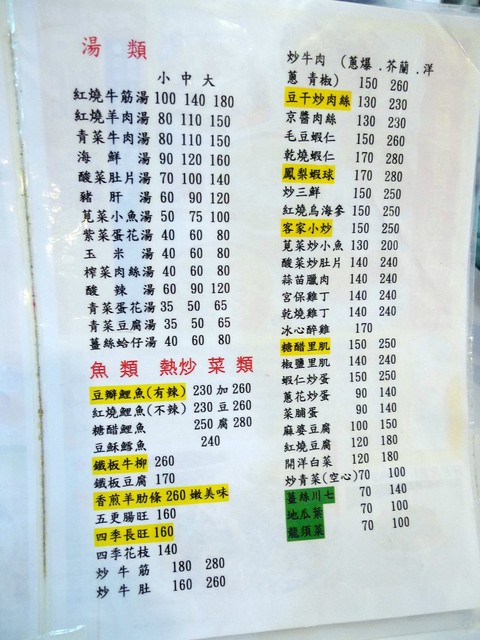 台北-令人難忘的捲餅.維綸麵食館 台北-令人難忘的捲餅.維綸麵食館