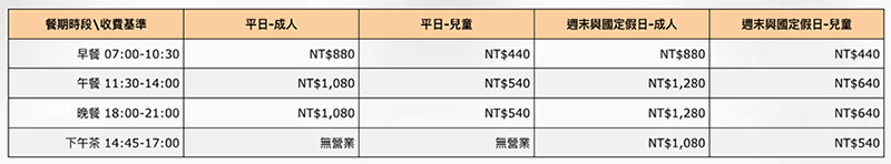 近小巨蛋的隱藏版吃到飽餐廳，午餐晚餐只要1080元就能吃到飽，螃蟹、烤鴨、牛排、披薩吃免驚