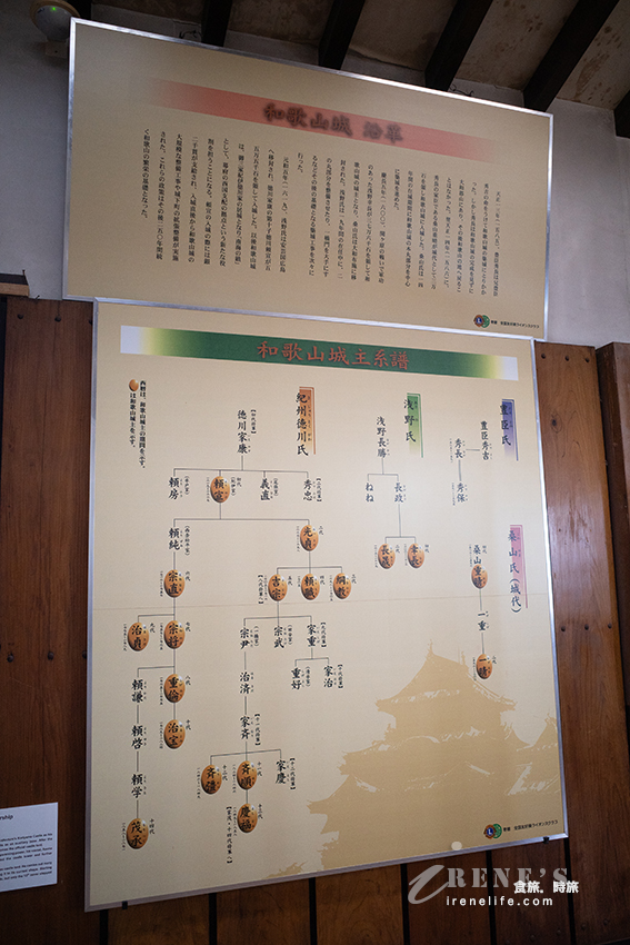 日本100名城之一和歌山城,歷史與景觀結合為一的優雅之城,攀上天守閣一覽和歌山市的美景 日本100名城之一和歌山城,歷史與景觀結合為一的優雅之城,攀上天守閣一覽和歌山市的美景