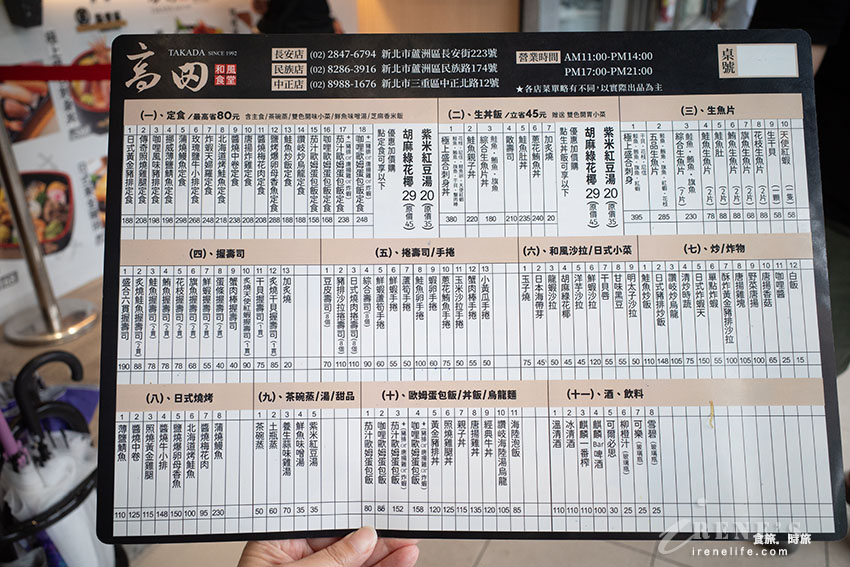 蘆洲30年老店開到三重來囉，平價日式料理，餐點選擇性超級多，外帶便當也很精緻