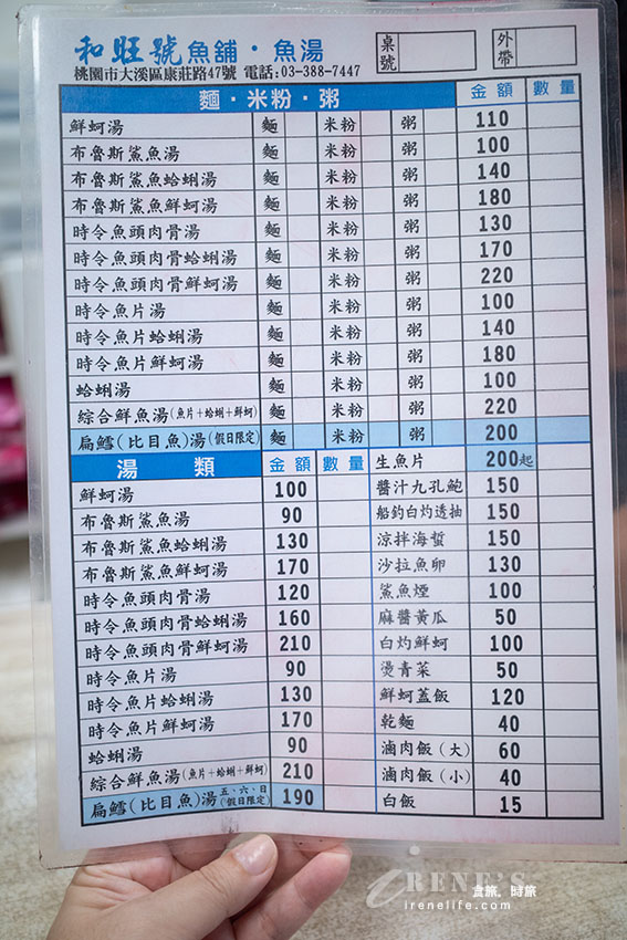 自家船釣的魚舖.魚湯店,海鮮漁獲有夠鱻,魚湯、生魚片、鮮蚵滷肉飯 自家船釣的魚舖.魚湯店,海鮮漁獲有夠鱻,魚湯、生魚片、鮮蚵滷肉飯
