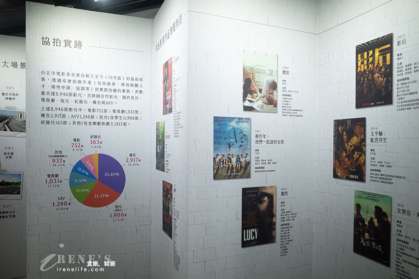 北投景點｜「國軍老舊眷村文化保存園區」之一，也是全台唯一溫泉軍醫眷村