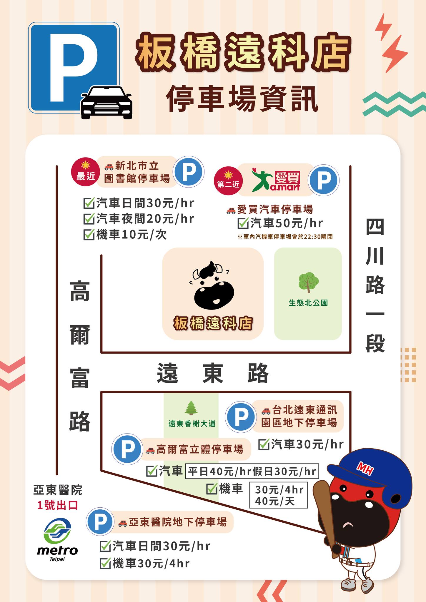 全台第二大我家牛排至今依舊一位難求，各式熟食、手做披薩還有手搖飲機
